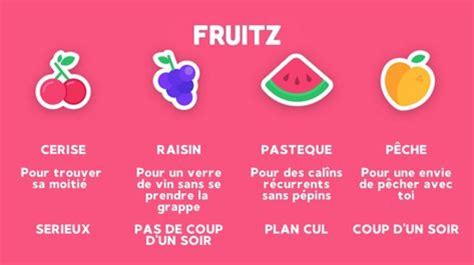 fruits site rencontre|Fruitz